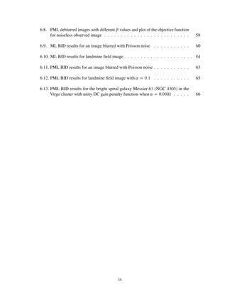 Blind Image Deconvolution