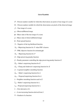 Blind Image Deconvolution