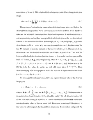 Blind Image Deconvolution