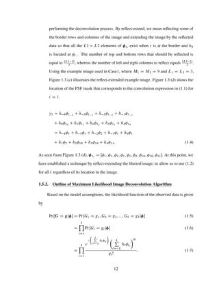 Blind Image Deconvolution