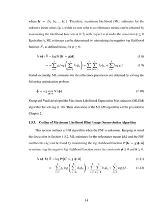 Blind Image Deconvolution
