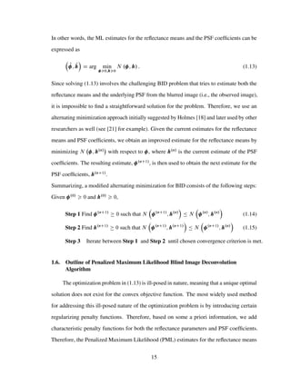 Blind Image Deconvolution