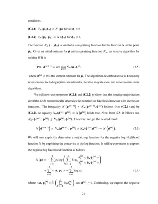 Blind Image Deconvolution