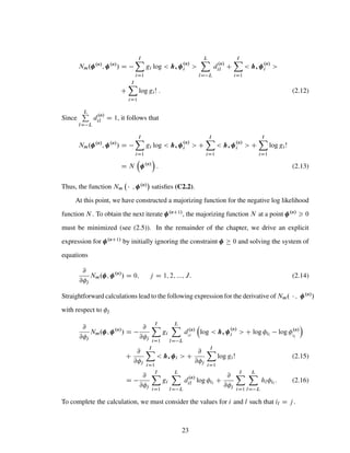 Blind Image Deconvolution