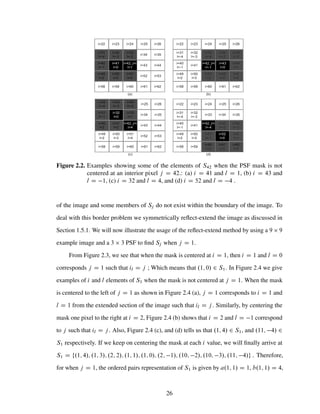 Blind Image Deconvolution