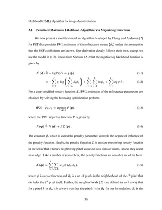 Blind Image Deconvolution