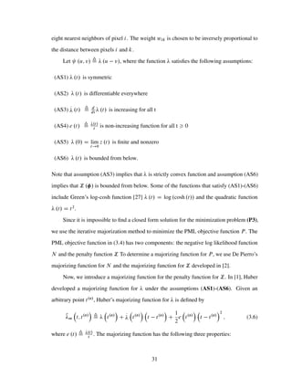 Blind Image Deconvolution