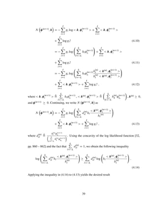 Blind Image Deconvolution