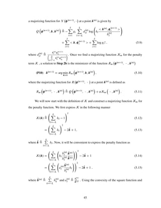 Blind Image Deconvolution