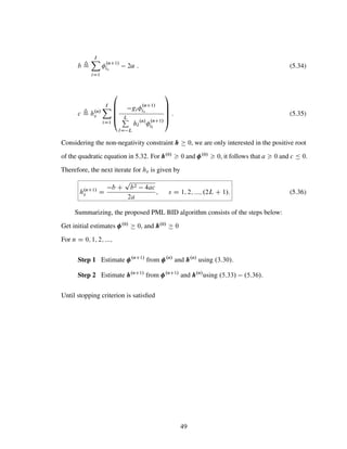 Blind Image Deconvolution