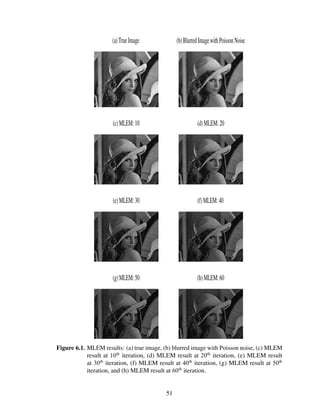 Blind Image Deconvolution