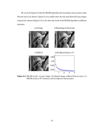 Blind Image Deconvolution