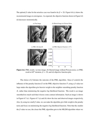 Blind Image Deconvolution