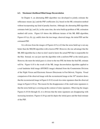 Blind Image Deconvolution