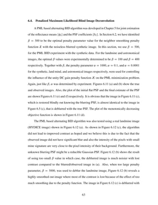 Blind Image Deconvolution