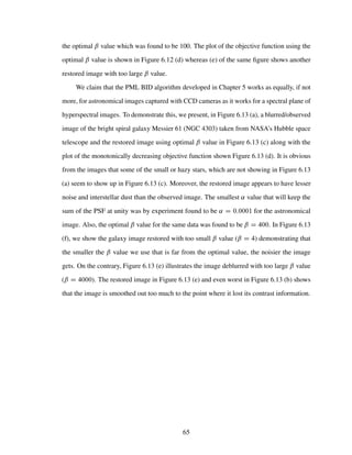 Blind Image Deconvolution