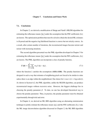 Blind Image Deconvolution