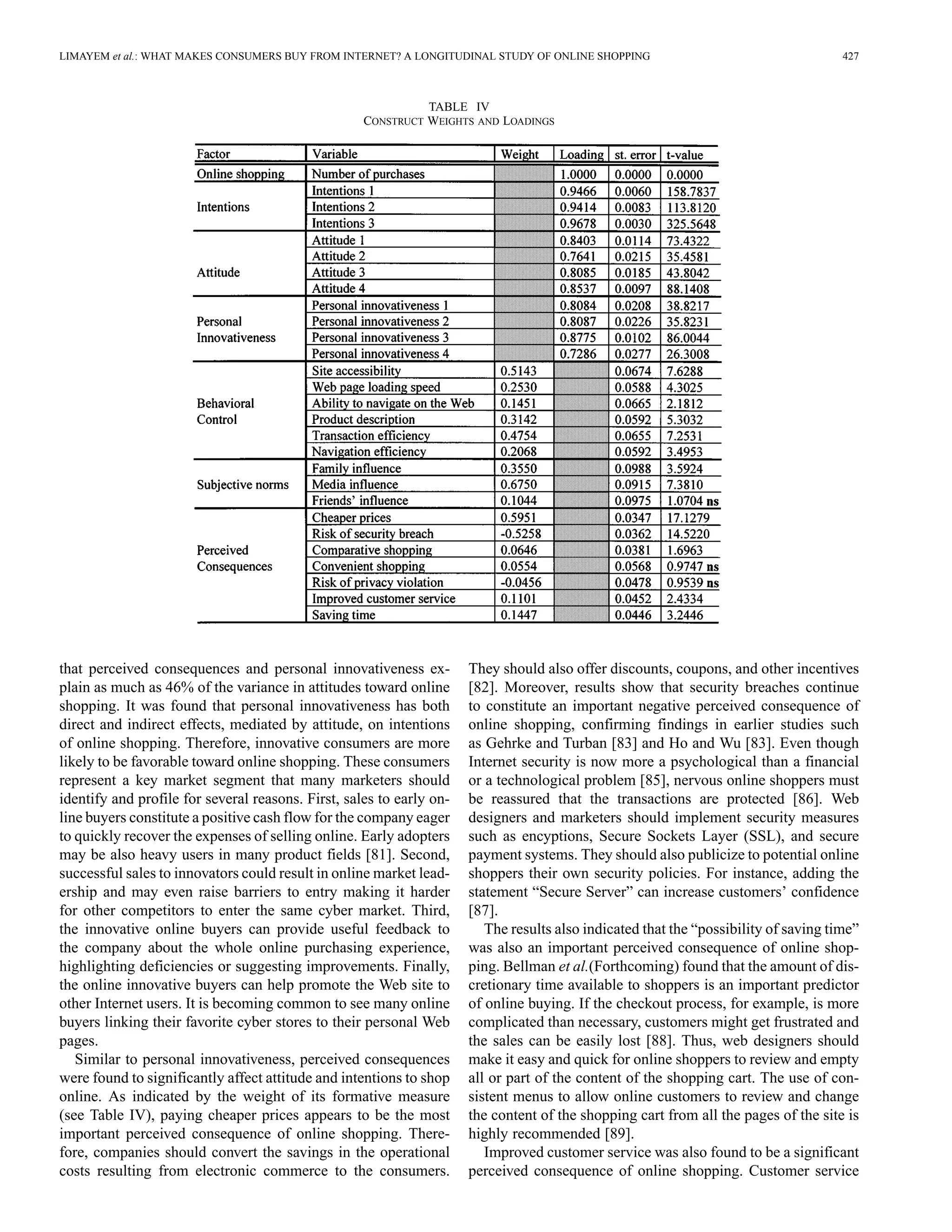 LIMAYEM et al.: WHAT MAKES CONSUMERS BUY FROM INTERNET? A LONGITUDINAL STUDY OF ONLINE SHOPPING 427 
TABLE IV 
CONSTRUCT WEIGHTS AND LOADINGS 
that perceived consequences and personal innovativeness ex-plain 
as much as 46% of the variance in attitudes toward online 
shopping. It was found that personal innovativeness has both 
direct and indirect effects, mediated by attitude, on intentions 
of online shopping. Therefore, innovative consumers are more 
likely to be favorable toward online shopping. These consumers 
represent a key market segment that many marketers should 
identify and profile for several reasons. First, sales to early on-line 
buyers constitute a positive cash flowfor the company eager 
to quickly recover the expenses of selling online. Early adopters 
may be also heavy users in many product fields [81]. Second, 
successful sales to innovators could result in online market lead-ership 
and may even raise barriers to entry making it harder 
for other competitors to enter the same cyber market. Third, 
the innovative online buyers can provide useful feedback to 
the company about the whole online purchasing experience, 
highlighting deficiencies or suggesting improvements. Finally, 
the online innovative buyers can help promote the Web site to 
other Internet users. It is becoming common to see many online 
buyers linking their favorite cyber stores to their personal Web 
pages. 
Similar to personal innovativeness, perceived consequences 
were found to significantly affect attitude and intentions to shop 
online. As indicated by the weight of its formative measure 
(see Table IV), paying cheaper prices appears to be the most 
important perceived consequence of online shopping. There-fore, 
companies should convert the savings in the operational 
costs resulting from electronic commerce to the consumers. 
They should also offer discounts, coupons, and other incentives 
[82]. Moreover, results show that security breaches continue 
to constitute an important negative perceived consequence of 
online shopping, confirming findings in earlier studies such 
as Gehrke and Turban [83] and Ho and Wu [83]. Even though 
Internet security is now more a psychological than a financial 
or a technological problem [85], nervous online shoppers must 
be reassured that the transactions are protected [86]. Web 
designers and marketers should implement security measures 
such as encyptions, Secure Sockets Layer (SSL), and secure 
payment systems. They should also publicize to potential online 
shoppers their own security policies. For instance, adding the 
statement “Secure Server” can increase customers’ confidence 
[87]. 
The results also indicated that the “possibility of saving time” 
was also an important perceived consequence of online shop-ping. 
Bellman et al.(Forthcoming) found that the amount of dis-cretionary 
time available to shoppers is an important predictor 
of online buying. If the checkout process, for example, is more 
complicated than necessary, customers might get frustrated and 
the sales can be easily lost [88]. Thus, web designers should 
make it easy and quick for online shoppers to review and empty 
all or part of the content of the shopping cart. The use of con-sistent 
menus to allow online customers to review and change 
the content of the shopping cart from all the pages of the site is 
highly recommended [89]. 
Improved customer service was also found to be a significant 
perceived consequence of online shopping. Customer service 
 
