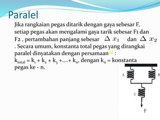 Paralel
Jika rangkaian pegas ditarik dengan gaya sebesar F,
setiap pegas akan mengalami gaya tarik sebesar F1 dan
F2 , pertambahan panjang sebesar dan
. Secara umum, konstanta total pegas yang dirangkai
paralel dinyatakan dengan persamaan[5] :
ktotal = k1 + k2 + k3 +....+ kn, dengan kn = konstanta
pegas ke - n.
 