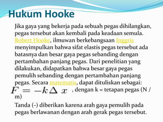 Hukum Hooke
Jika gaya yang bekerja pada sebuah pegas dihilangkan,
pegas tersebut akan kembali pada keadaan semula.
Robert Hooke, ilmuwan berkebangsaan Inggris
menyimpulkan bahwa sifat elastis pegas tersebut ada
batasnya dan besar gaya pegas sebanding dengan
pertambahan panjang pegas. Dari penelitian yang
dilakukan, didapatkan bahwa besar gaya pegas
pemulih sebanding dengan pertambahan panjang
pegas. Secara matematis, dapat dituliskan sebagai:
, dengan k = tetapan pegas (N /
m)
Tanda (-) diberikan karena arah gaya pemulih pada
pegas berlawanan dengan arah gerak pegas tersebut.
 