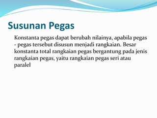 Susunan Pegas
Konstanta pegas dapat berubah nilainya, apabila pegas
- pegas tersebut disusun menjadi rangkaian. Besar
konstanta total rangkaian pegas bergantung pada jenis
rangkaian pegas, yaitu rangkaian pegas seri atau
paralel
 