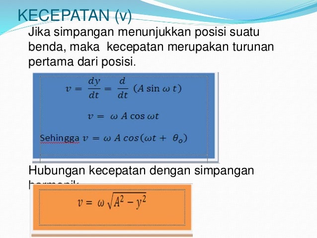 Gerak Harmonis Sederhana