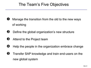The Team‟s Five Objectives


 Manage the transition from the old to the new ways
    of working

 Define the global organization‟s new structure
   Attend to the Project team

 Help the people in the organization embrace change
 Transfer SAP knowledge and train end-users on the
    new global system

                                                       Slide 23
 