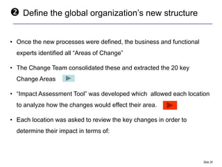    Define the global organization‟s new structure


• Once the new processes were defined, the business and functional
  experts identified all “Areas of Change”

• The Change Team consolidated these and extracted the 20 key
  Change Areas

• “Impact Assessment Tool” was developed which allowed each location
  to analyze how the changes would effect their area.

• Each location was asked to review the key changes in order to
  determine their impact in terms of:



                                                                     Slide 26
 