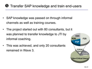    Transfer SAP knowledge and train end-users


• SAP knowledge was passed on through informal
  channels as well as training courses.

• The project started out with 80 consultants, but it
  was planned to transfer knowledge to JTI by          O2C
  informal coaching.                                R2R              F2S
                                                           P2P
• This was achieved, and only 20 consultants
                                                             Critical
  remained in Wave 3.                                        Users
                                                                     Priority
                                                                      Users

                                                        Non-Critical Users



                                                                       Slide 46
 