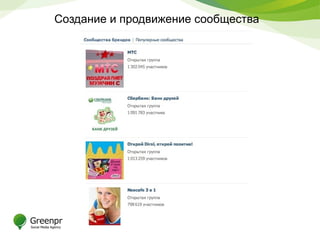 Создание и продвижение сообщества
 