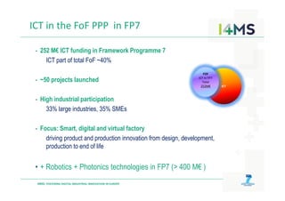 ICT in the FoF PPP in FP7
- 252 M€ ICT funding in Framework Programme 7
ICT part of total FoF ~40%
- ~50 projects launched
- High industrial participation
ICT
FOF
ICT In FP7
Total
252M€
I4MS: FOSTERING DIGITAL INDUSTRIAL INNOVATION IN EUROPE
- High industrial participation
33% large industries, 35% SMEs
- Focus: Smart, digital and virtual factory
driving product and production innovation from design, development,
production to end of life
• + Robotics + Photonics technologies in FP7 (> 400 M€ )
 