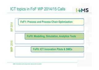 ICT topics in FoF WP 2014/15 Calls
FoF1: Process and Process Chain Optimization
FoF8: Modelling, Simulation, Analytics Tools
WP2014
I4MS: FOSTERING DIGITAL INDUSTRIAL INNOVATION IN EUROPE
FoF8: Modelling, Simulation, Analytics Tools
FoF9: ICT Innovation Pilots & SMEs
WP2015
 