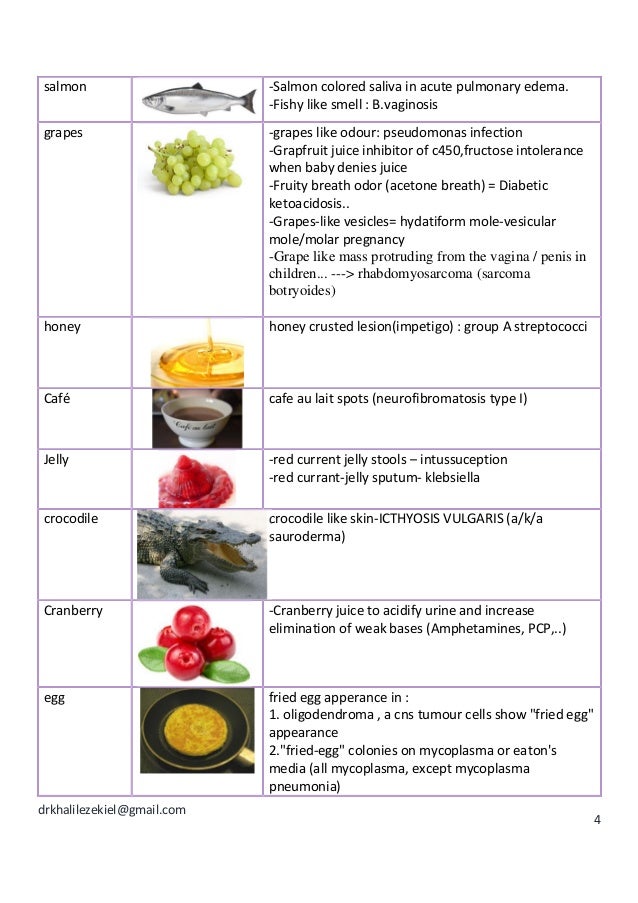 juice fruit arsenic in fruits Khalil's usmle