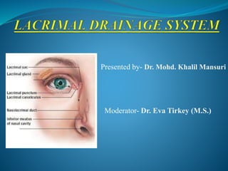 Presented by- Dr. Mohd. Khalil Mansuri
Moderator- Dr. Eva Tirkey (M.S.)
 