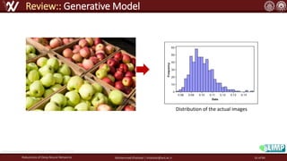 Robustness of Deep Neural Networks Mohammad Khalooei | khalooei@aut.ac.ir
Review:: Generative Model
https://www.slideshare.net/BrianKim244/dcgan-77452250
Distribution of the actual images
14 of 84
 