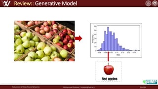 Robustness of Deep Neural Networks Mohammad Khalooei | khalooei@aut.ac.ir
Review:: Generative Model
https://www.slideshare.net/BrianKim244/dcgan-77452250
15 of 84
 