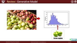 Robustness of Deep Neural Networks Mohammad Khalooei | khalooei@aut.ac.ir
Review:: Generative Model
https://www.slideshare.net/BrianKim244/dcgan-77452250
16 of 84
 