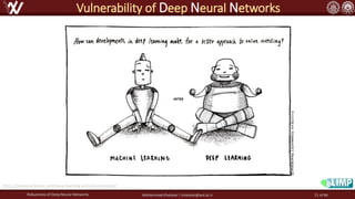 Robustness of Deep Neural Networks Mohammad Khalooei | khalooei@aut.ac.ir
Vulnerability of Deep Neural Networks
https://www.euclidean.com/deep-learning-and-value-investing
21 of 84
 