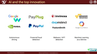 Robustness of Deep Neural Networks Mohammad Khalooei | khalooei@aut.ac.ir
AI and the top innovation
https://www.usenix.org/sites/default/files/conference/protected-files/enigma17_slides_papernot.pdf
22 of 84
 