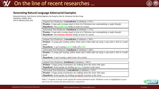 Robustness of Deep Neural Networks Mohammad Khalooei | khalooei@aut.ac.ir
On the line of recent researches …
Generating Natural Language Adversarial Examples
Moustafa Alzantot, Yash Sharma, Ahmed Elgohary, Bo-Jhang Ho, Mani B. Srivastava, Kai-Wei Chang
Published in EMNLP 2018
DOI:10.18653/v1/d18-1316
31 of 84
 