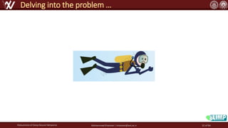 Robustness of Deep Neural Networks Mohammad Khalooei | khalooei@aut.ac.ir
Delving into the problem …
32 of 84
 