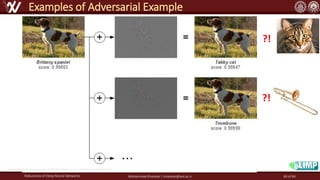 Robustness of Deep Neural Networks Mohammad Khalooei | khalooei@aut.ac.ir
Examples of Adversarial Example
https://www.kdnuggets.com/2018/10/adversarial-examples-explained.html
?!
?!
40 of 84
 