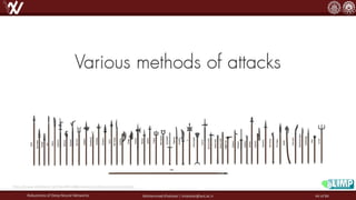 Robustness of Deep Neural Networks Mohammad Khalooei | khalooei@aut.ac.ir
https://www.slideshare.net/DavidKim486/universal-adversarial-perturbation
44 of 84
 