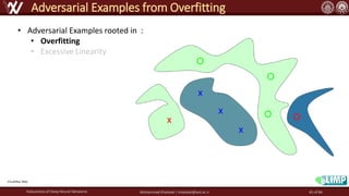 Robustness of Deep Neural Networks Mohammad Khalooei | khalooei@aut.ac.ir
Adversarial Examples from Overfitting
• Adversarial Examples rooted in :
• Overfitting
• Excessive Linearity
45 of 84
 