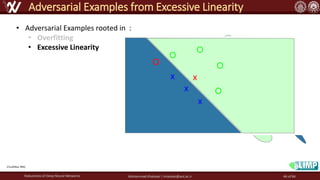 Robustness of Deep Neural Networks Mohammad Khalooei | khalooei@aut.ac.ir
Adversarial Examples from Excessive Linearity
• Adversarial Examples rooted in :
• Overfitting
• Excessive Linearity
46 of 84
 