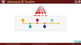 Robustness of Deep Neural Networks Mohammad Khalooei | khalooei@aut.ac.ir
Adversarial ☺ Timeline
60 of 84
 