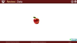 Robustness of Deep Neural Networks Mohammad Khalooei | khalooei@aut.ac.ir
Review:: Data
6 of 84
 