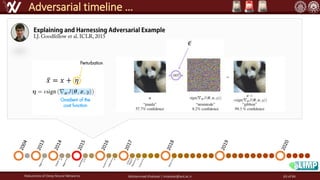 Robustness of Deep Neural Networks Mohammad Khalooei | khalooei@aut.ac.ir
Adversarial timeline …
63 of 84
 