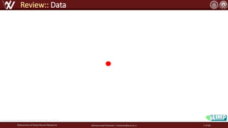 Robustness of Deep Neural Networks Mohammad Khalooei | khalooei@aut.ac.ir
Review:: Data
https://www.slideshare.net/BrianKim244/dcgan-77452250
7 of 84
 