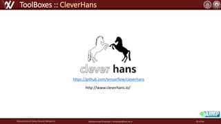 Robustness of Deep Neural Networks Mohammad Khalooei | khalooei@aut.ac.ir
ToolBoxes :: CleverHans
https://github.com/tensorflow/cleverhans
http://www.cleverhans.io/
78 of 84
 